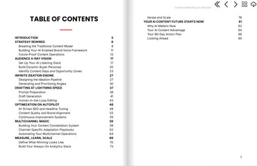 Content Marketing on Steroids FN Library Online