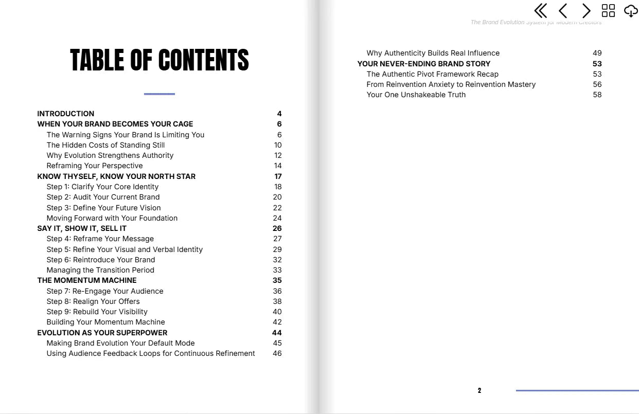 The Brand Evolution System for Modern Creators FN Library Online