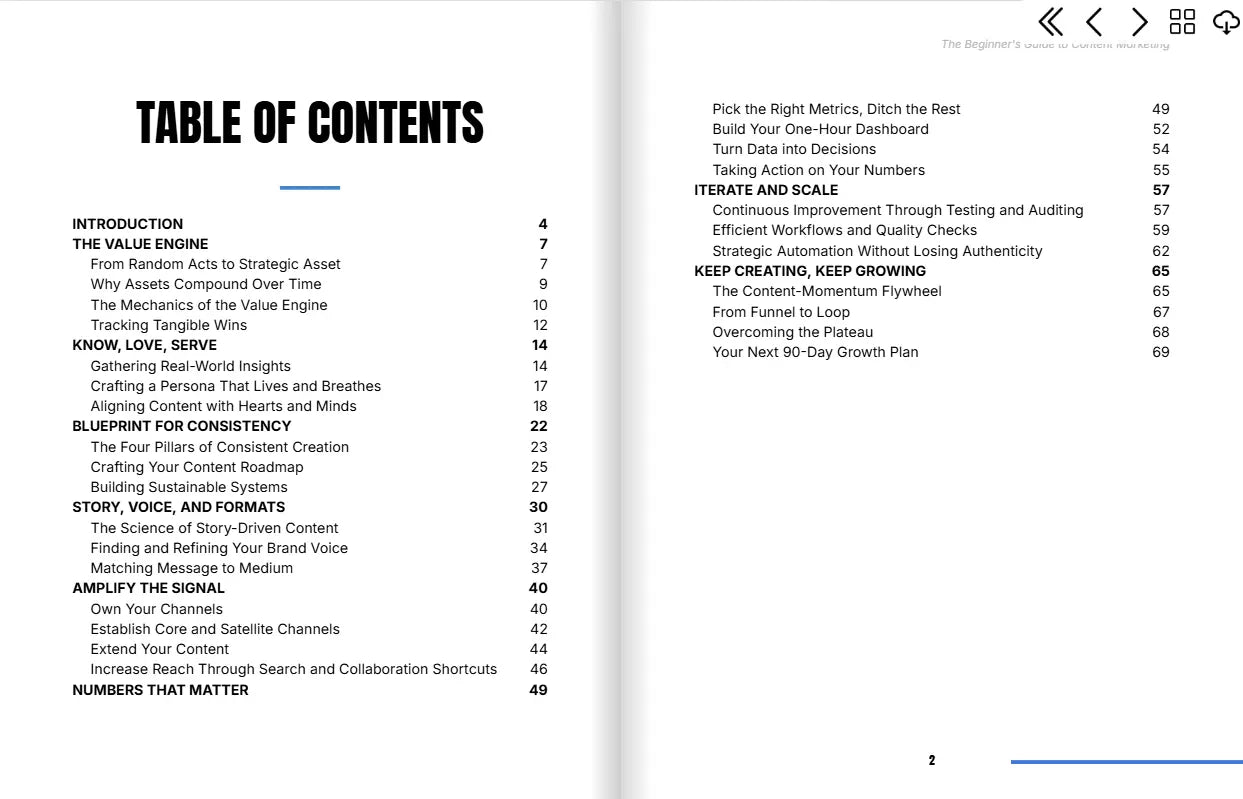 The Beginner's Guide to Content Marketing FN Library Online