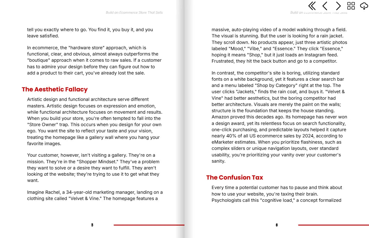Build an Ecommerce Store That Sells FN Library Online