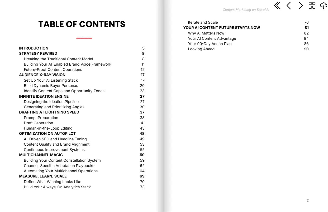Content Marketing on Steroids FN Library Online