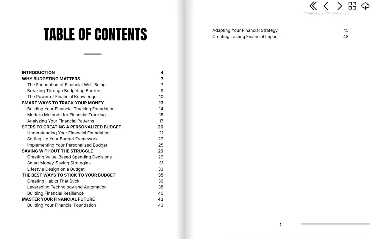 Budgeting in Everyday Life FN Library Online