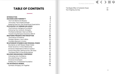 The Power of Dark Femininity