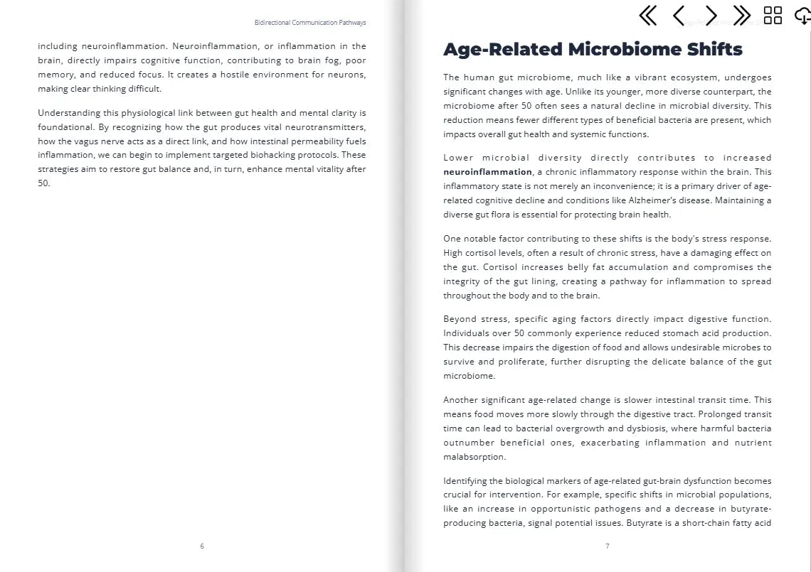 The Gut-Brain Blueprint FN Library Online